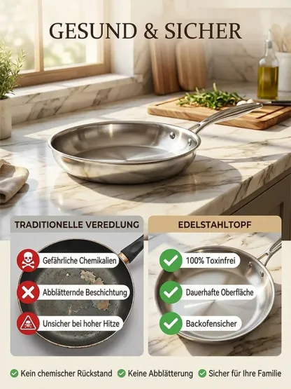 Edelstahlpfanne ohne Beschichtung