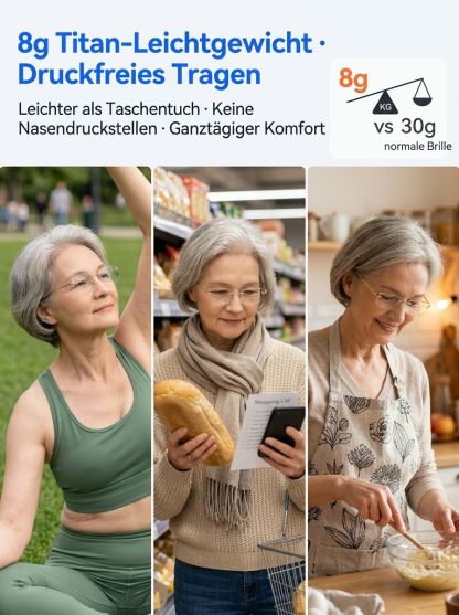 【Keine Augenuntersuchung erforderlich】IntelligenteAuto-Fokus Brille (100°-1000°) – Automatische Anpassung an Ihre Sehstärke innerhalb von 0,01 Sekunden– Für Lese- & Weitsicht