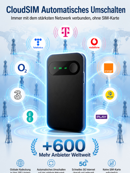 Tragbares Satelliten-WLAN ✨ 100% kostenlos ohne Abo