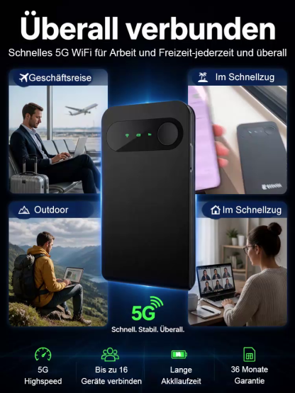 Tragbares Satelliten-WLAN ✨ 100% kostenlos ohne Abo