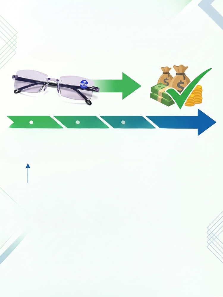 【Kein Sehtest Nötig】Adaptive Flüssigkristall Fokus Brille | Stufenlos -10 bis +10 dpt | MDR Zertifiziert | Ultraleicht 6g | Blaulichtfilter 👓