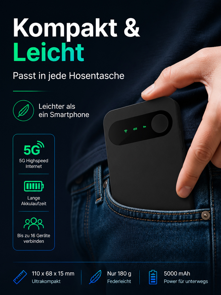 Tragbares Satelliten-WLAN ✨ 100% kostenlos ohne Abo