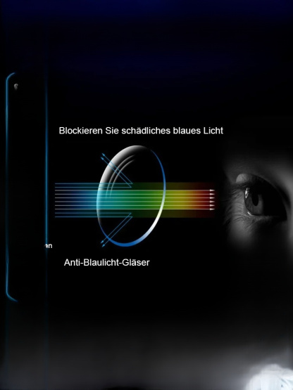 【Kein Sehtest Nötig】Adaptive Flüssigkristall Fokus Brille | Stufenlos -10 bis +10 dpt | MDR Zertifiziert | Ultraleicht 6g | Blaulichtfilter 👓