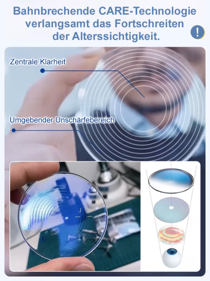 【Keine Augenuntersuchung erforderlich】Ultraleichte adaptive Lesebrille mit Blaulichtfilter✨Automatische Anpassung an Ihre Sehstärke innerhalb von 0,01 Sekunden, Sehfeldabdeckung von 0–1000 Grad