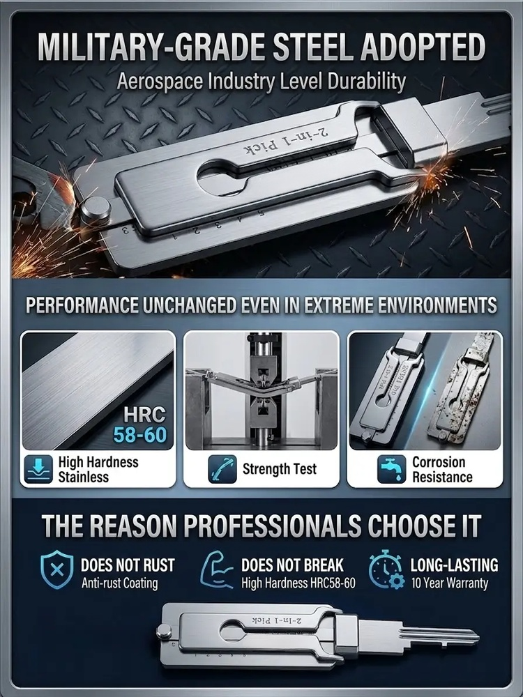 【Free Shipping】🔑 The Universal Access Tool –One Tool. Every Lock. 20 Seconds.