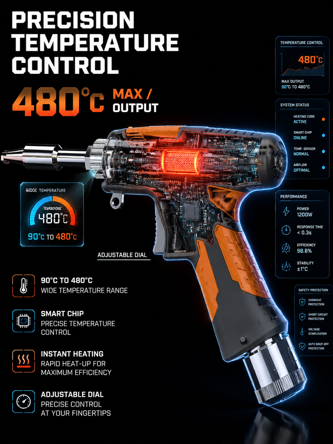 【90℃-480℃ adjustable】 2000 W ultra-high performance | precise welding in 0.1 seconds | efficiency up to 500% !