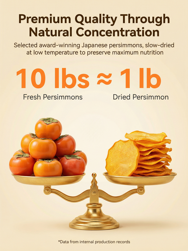 Premium Japanese Wakayama Dried Persimmon Slices | USDA Organic Natural Sweetness | Soft ChewyTexture No Sugar Added 🍊 🍂