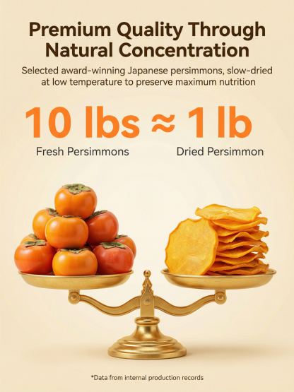 Premium Japanese Wakayama Dried Persimmon Slices | USDA Organic Natural Sweetness | Soft ChewyTexture No Sugar Added 🍊 🍂