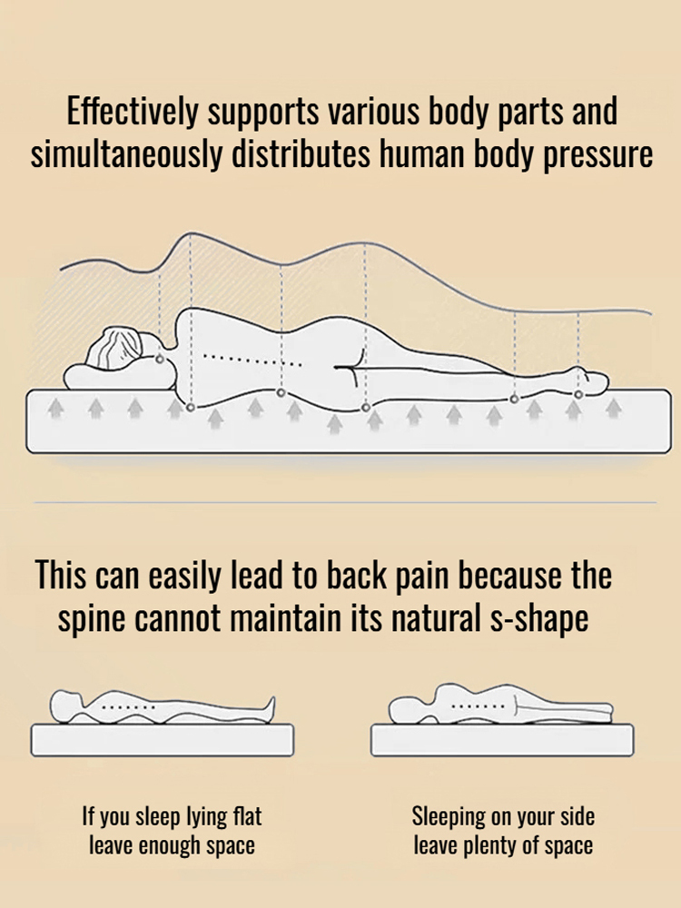 3-Second Rapid Heating Thick Wool Mattress 🌟 Experience the ultimate warmth and comfort brought by our 3-second rapid heating – an unprecedented sleep experience!