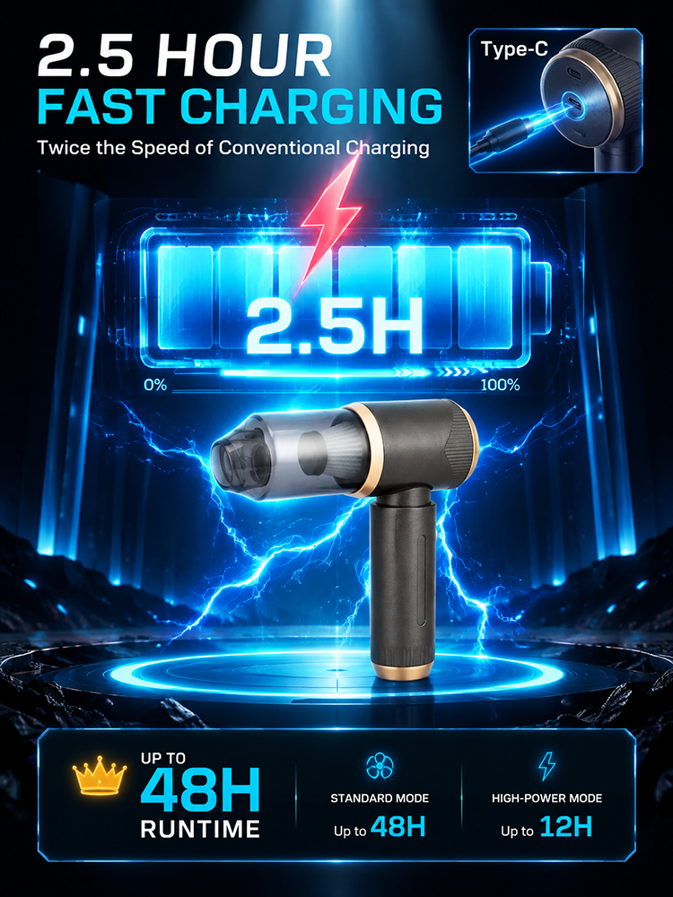 🌪️⚡ 32,000 Pa storm-force suction erases all dirt instantly!