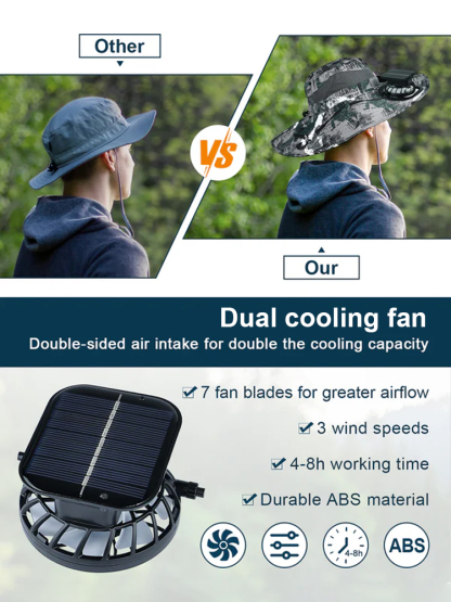 Cool Comfort in the Hottest Weather ☀️ Solar-Powered Fan Hat Keeps You Refreshed 🌬️  Enjoy Outdoor Adventures with GORE-TEX Protection 🚶‍♂️  Adjustable Fit for Ultimate Convenience 🎒