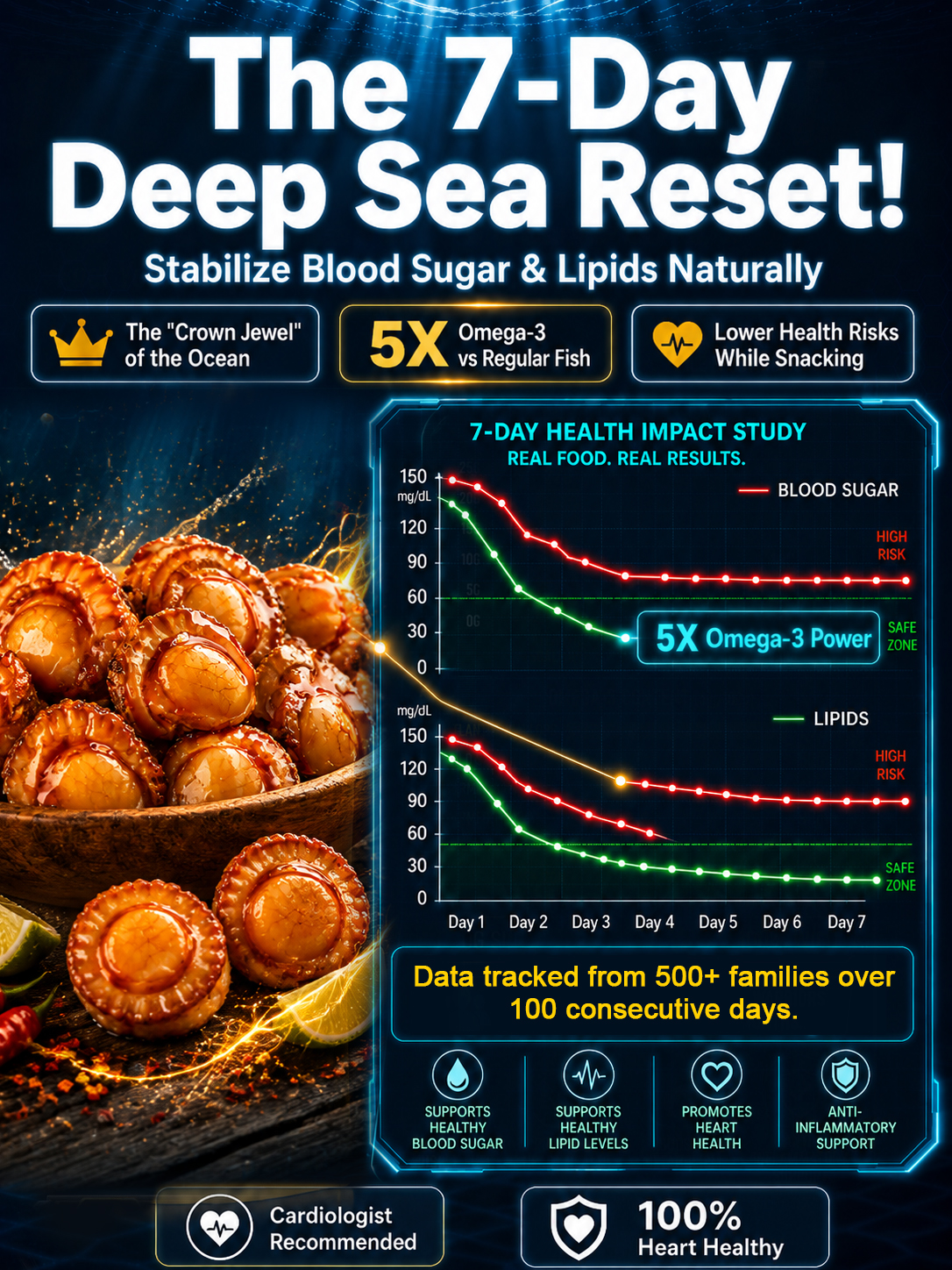 【Free shipping】🌶️ Wild Alaska Ready to Eat Wild Scallops | High Protein Keto Snack | Buy 2 Get 2 Free 🐚
