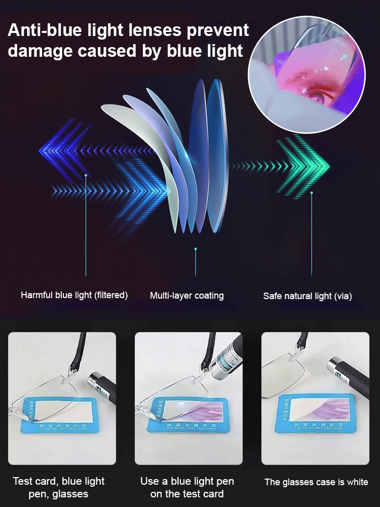 Discover a New Era of Vision 👓: Auto-Adjusting Glasses with Blue Light Protection for Effortless Sight and Comfort ✨