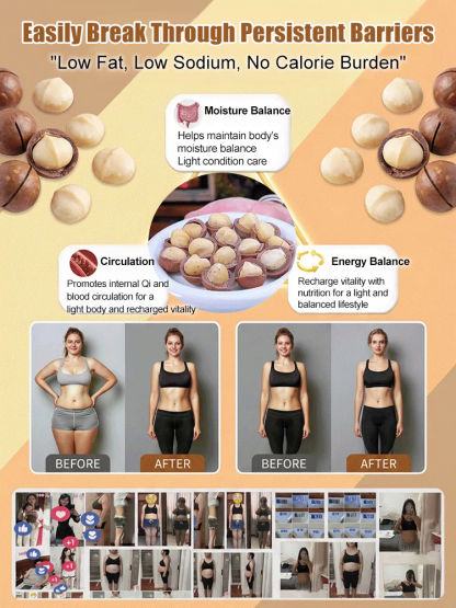 [Buy One Get One Free] Clearance Sale - Premium Australian Macadamia Nuts | Free Shipping | Keto-Friendly 🌰👑
