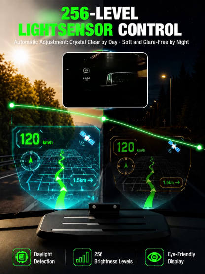 【Free shipping】🚗 AI Smart Car HUD Display | Solar Powered | Zero Wiring Setup | Night Vision Radar 🛡️