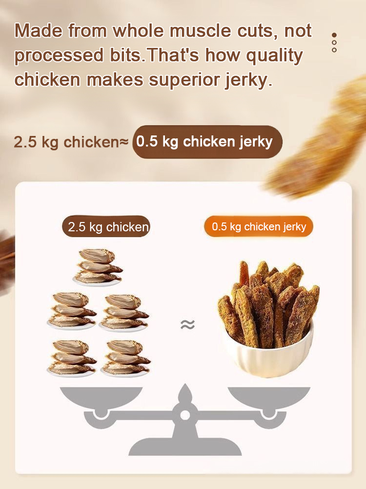 Low-Fat High-Protein Sliced Chicken Jerky