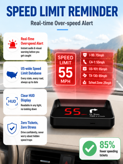 【 No Wiring】GPS Vehicle Head-Up Display Speedometer | Fighter Tech | IR Night Vision  | Real-time Speed Cam Alerts 