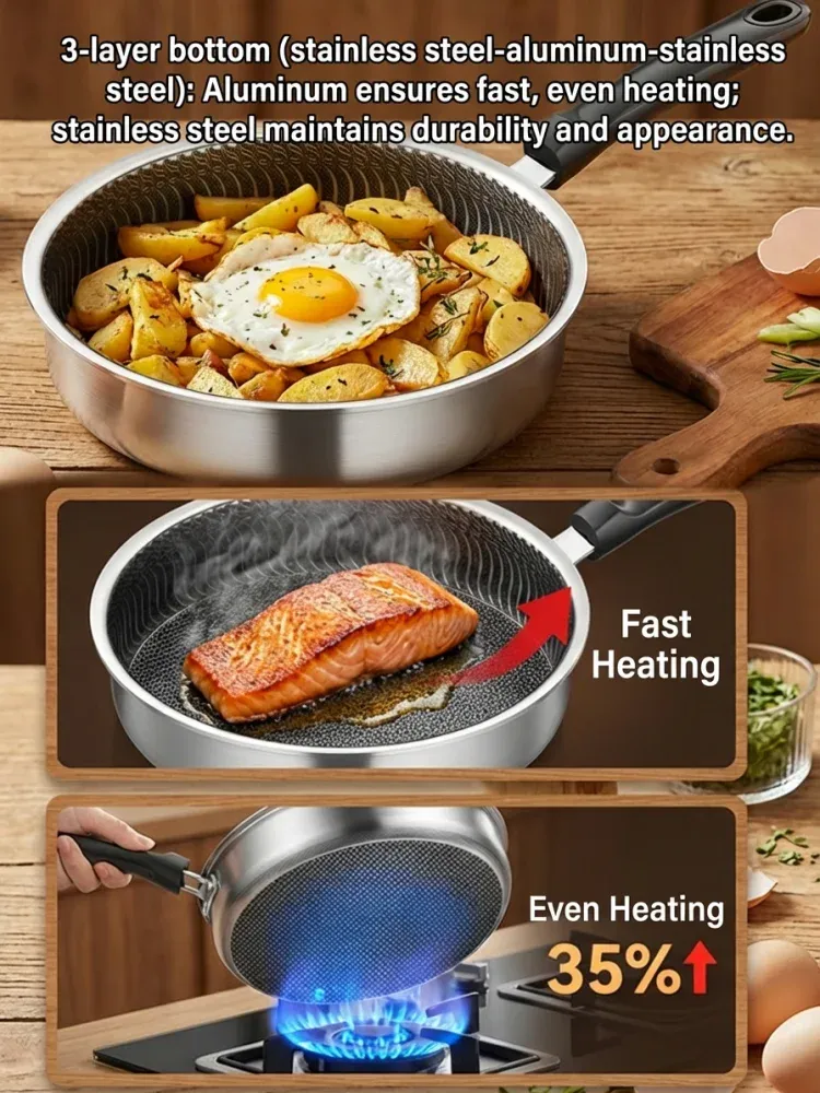 【Made in Germany】 316L Medical Grade Stainless Steel Honeycomb Wok | Non-stick Coating, PFOA Free 🍳