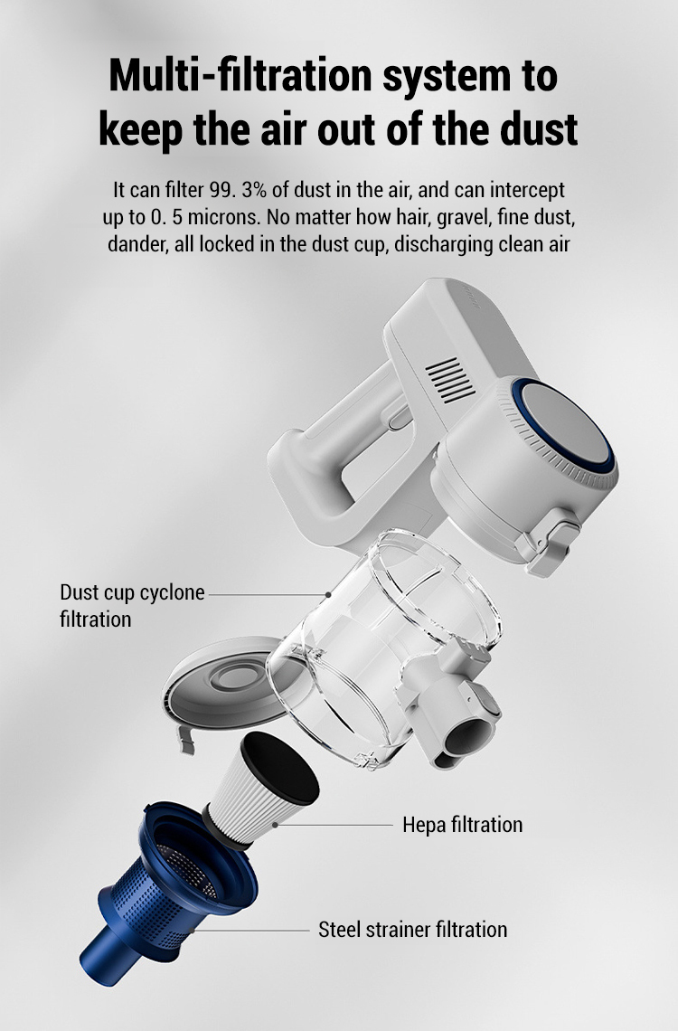 [Wireless vacuuming and mopping] High suction power dust mite removal mopping machine✨ Vac, Mop And Wash in ONE Go! Cordless, Powerful And Self-Cleaning 🧹💧