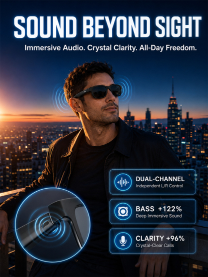 🕶️ Smart Focus Glasses | Instant Translation in 144 Languages | 4K Video | Photochromic Lenses 👓