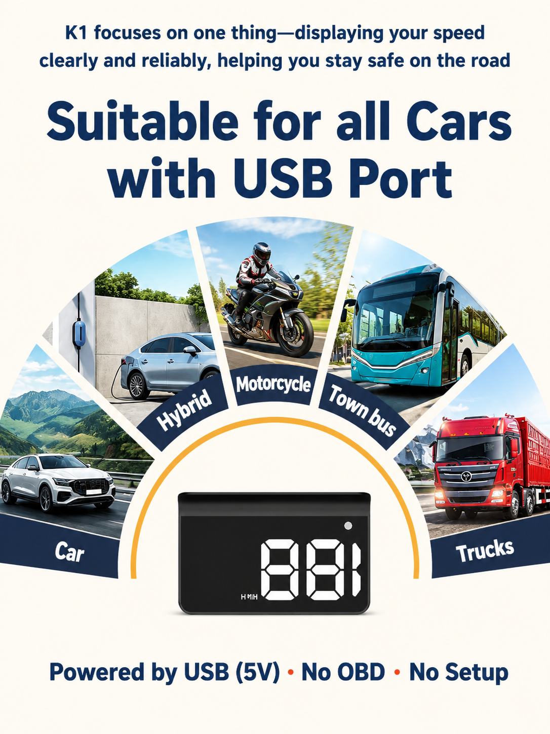 【Free shipping】Smart AI HUD Display 🚗 | Fighter Jet Tech | No Network Required | MPH Supported 👁️Clearer Vision, Safer Driving.