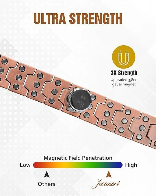 🔥 Copper Magnetic Bracelet