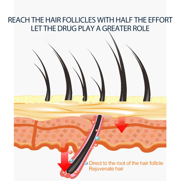 Hair Growth Spray
