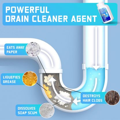 Powerful Drain Cleaner Agent