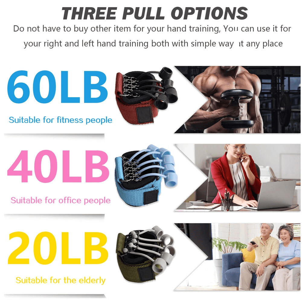 Finger flexion and extension trainer