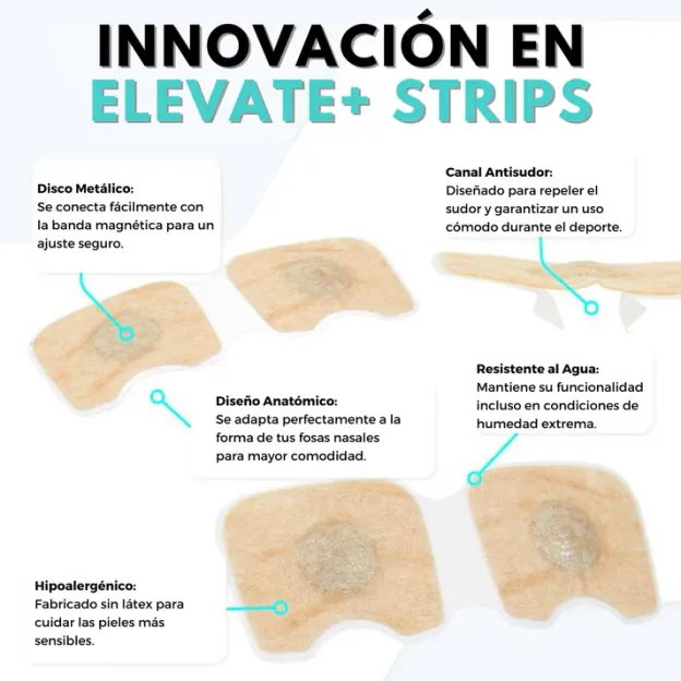 Nasal Strips Stop Snoring Strips