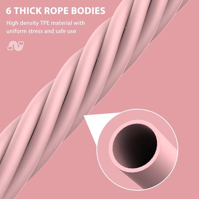 Abdominal exercise resistance band for sit-ups