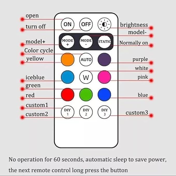 Wireless Remote Control Car LED Lights