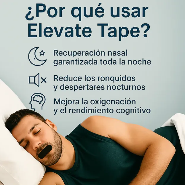Nasal Strips Stop Snoring Strips