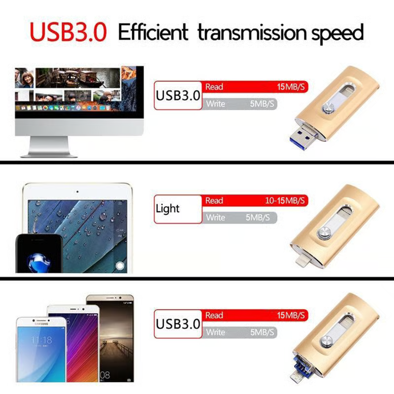 ⚡3-in-1 Flash Drive
