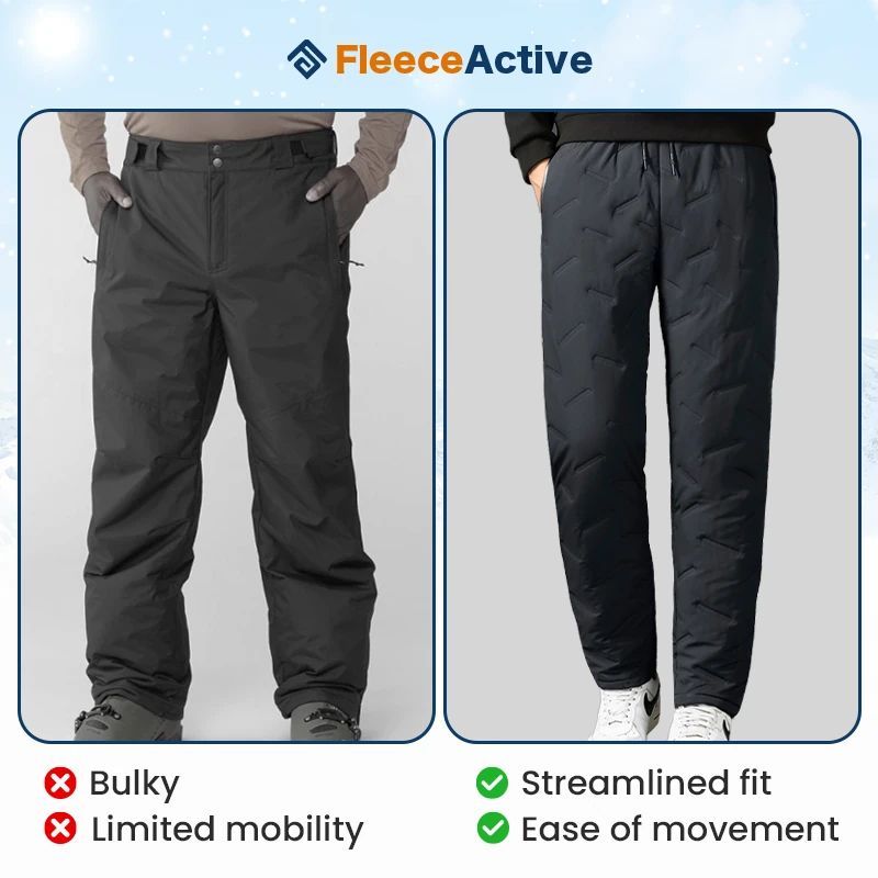 🎁🎉Winter Sale 49%OFF🔥 Unisex Fleece-Lined Waterproof Pants