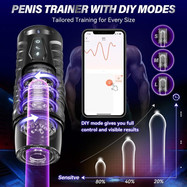 Automatic Male Masturbator Sex Toys for Men - Adult Toy Male Sex Toys with 7 Thrusting & 7 Rotating Modes