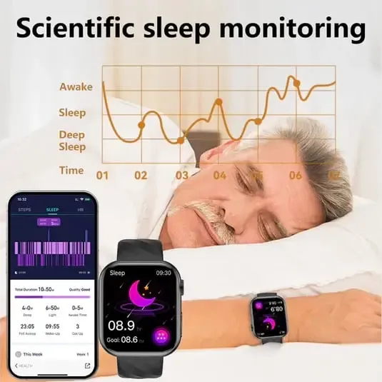 Best Upgrade GT5Pro Blood Pressure Monitoring Watch With Blood Glucose ECG Heart Rate Health Fitness Tracker 2024