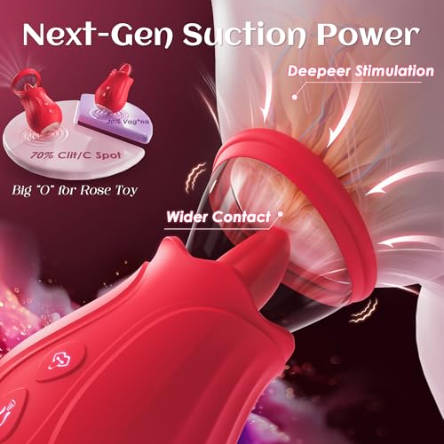 2025 Best-Value Gasevimo® NovaVibe 🔥 Multi-Mode Vibrator — Rhythm-Driven Pleasure 🌊✨