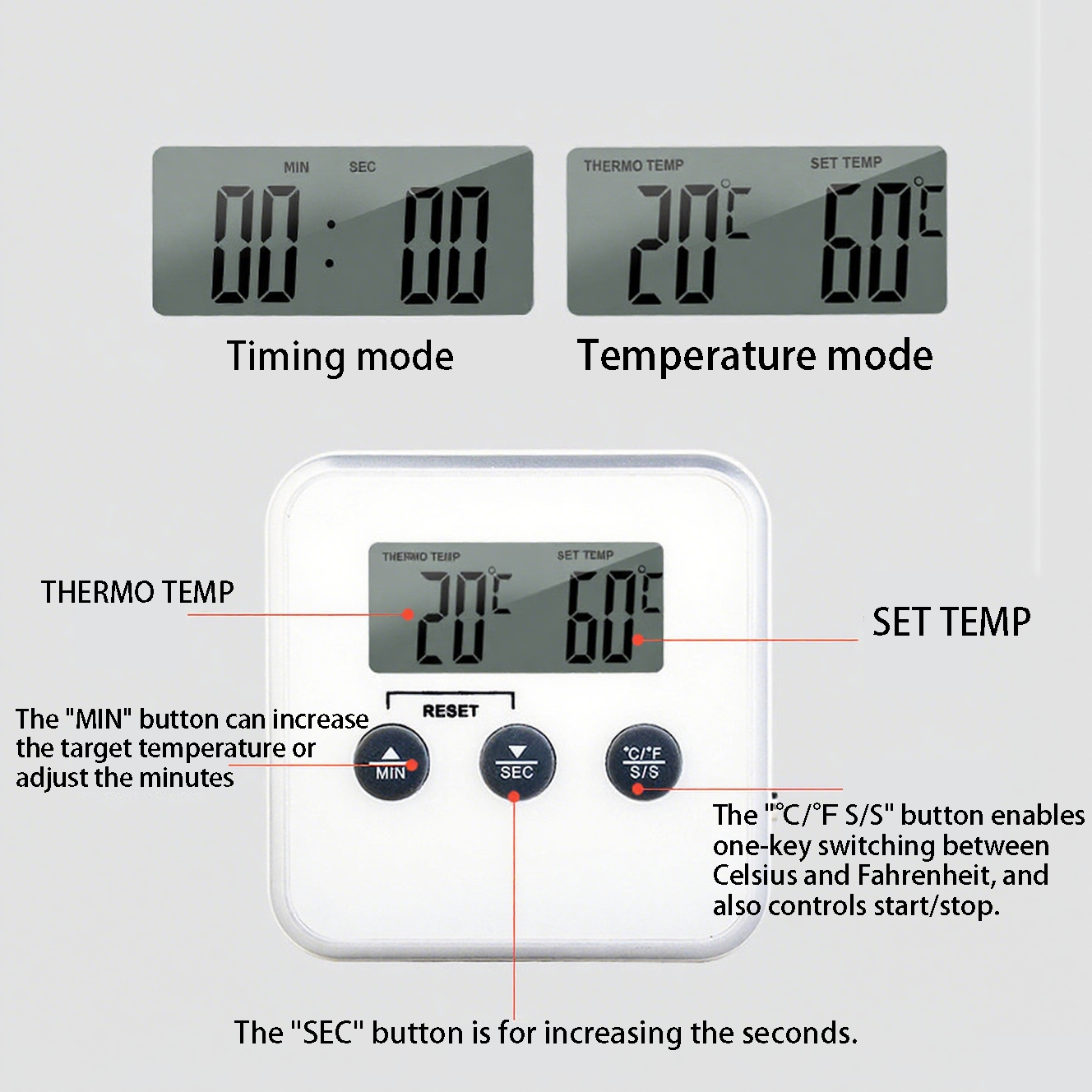 Quick-Read BBQ Meat Thermometer
