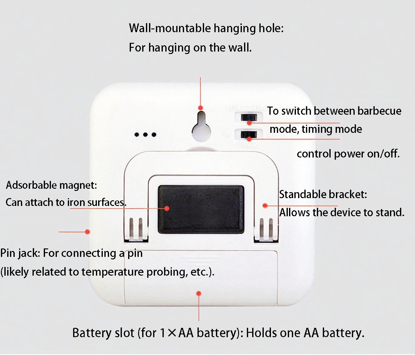 Quick-Read BBQ Meat Thermometer