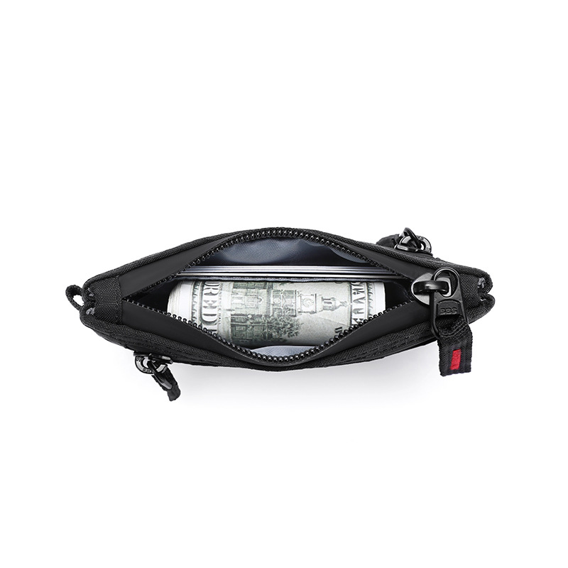 RFID Blocking Mini Wallet