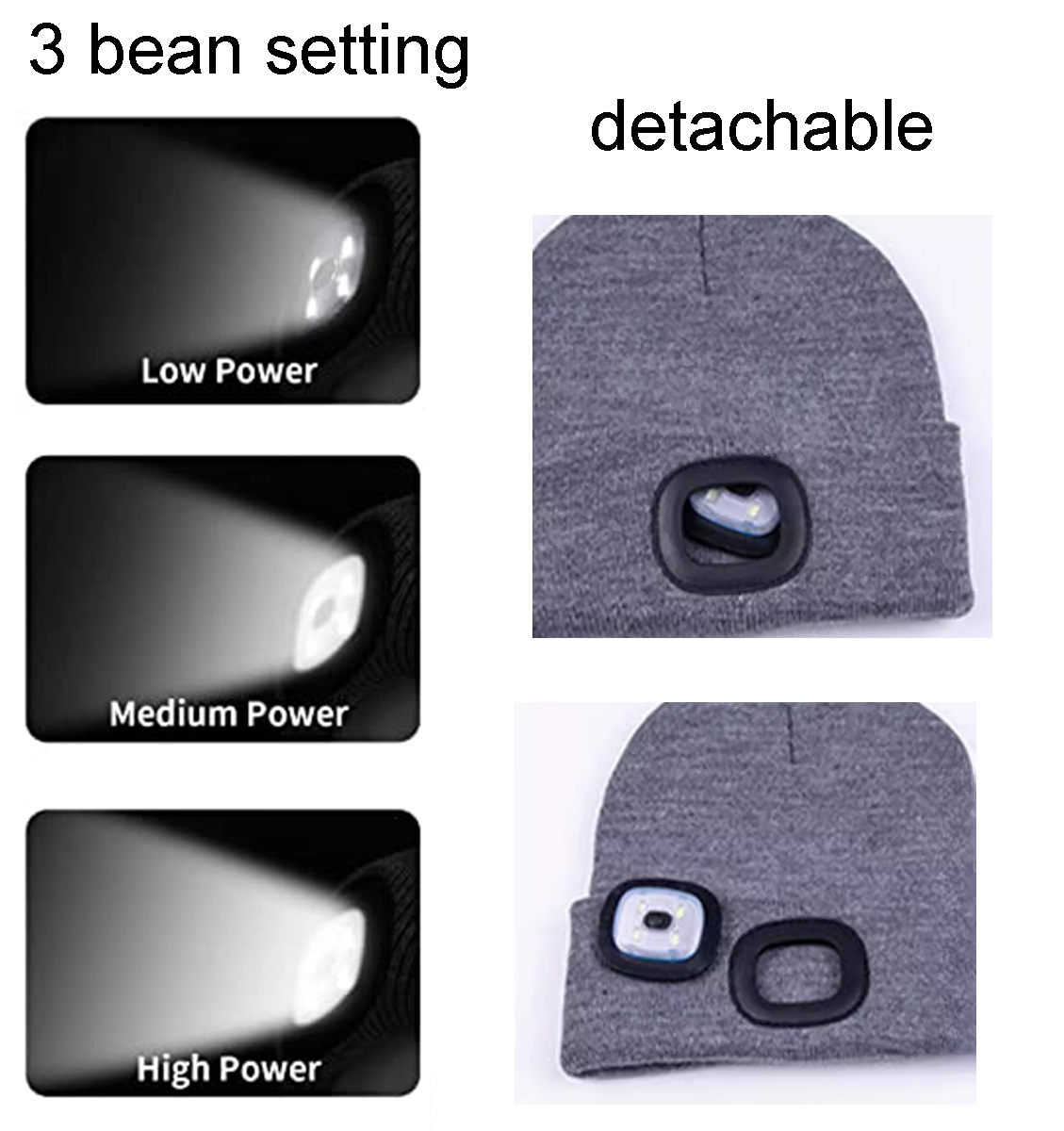 LED Warm Knit Beanie with Headlight