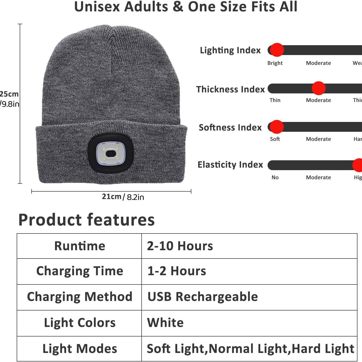LED Warm Knit Beanie with Headlight