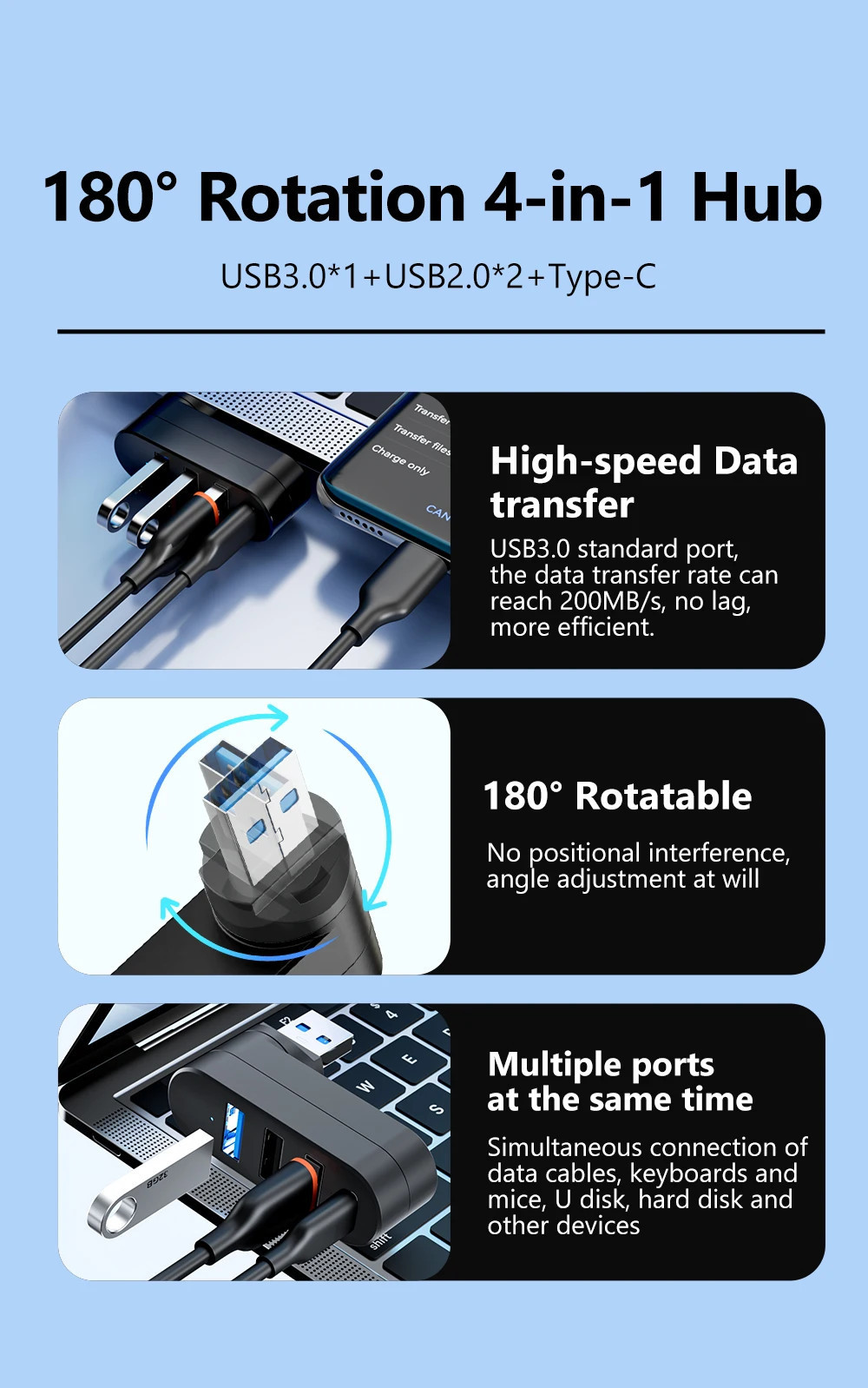 Rotatable Type-C USB 3.0 Hub