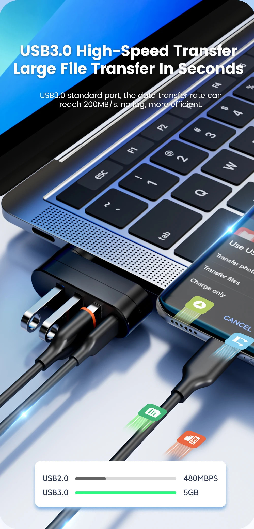 Rotatable Type-C USB 3.0 Hub