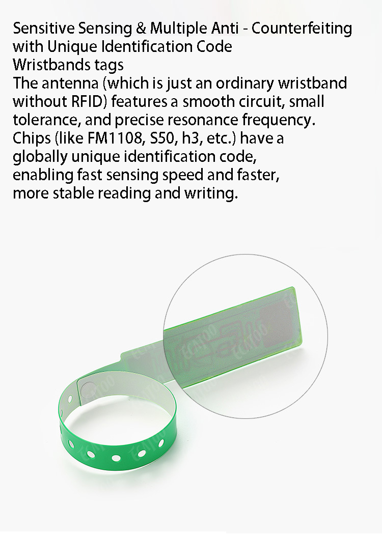 Full Color Disposable PVC Wristband