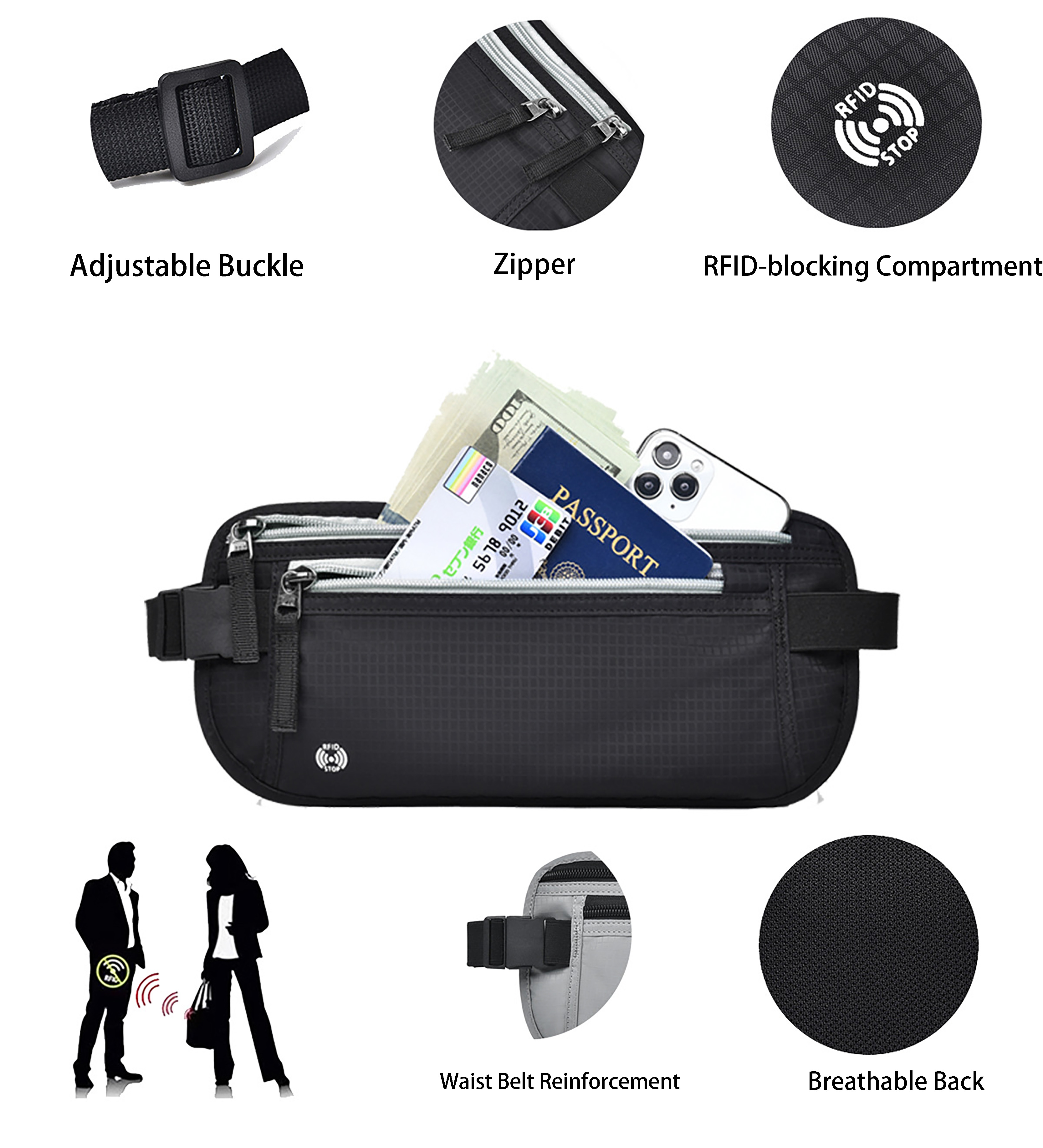 Nylon RFID Blocking Passport Fanny Pack