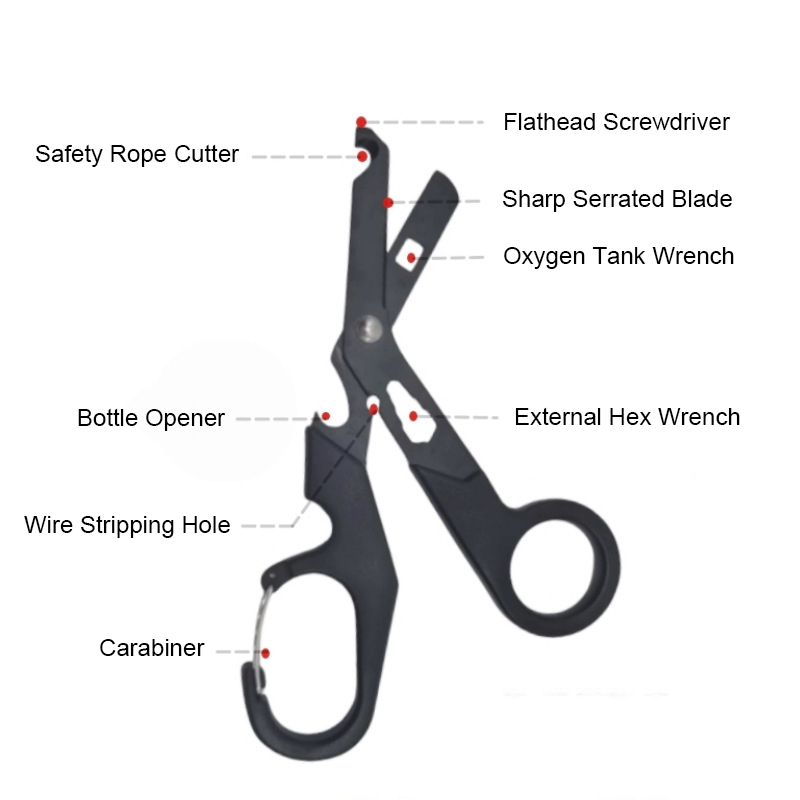 Rescue Shears