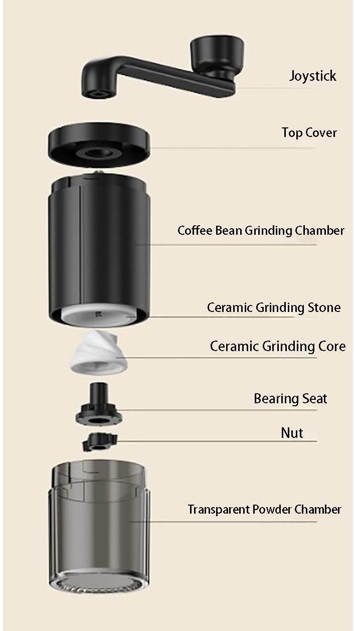 Ceramic Hand Coffee Grinder