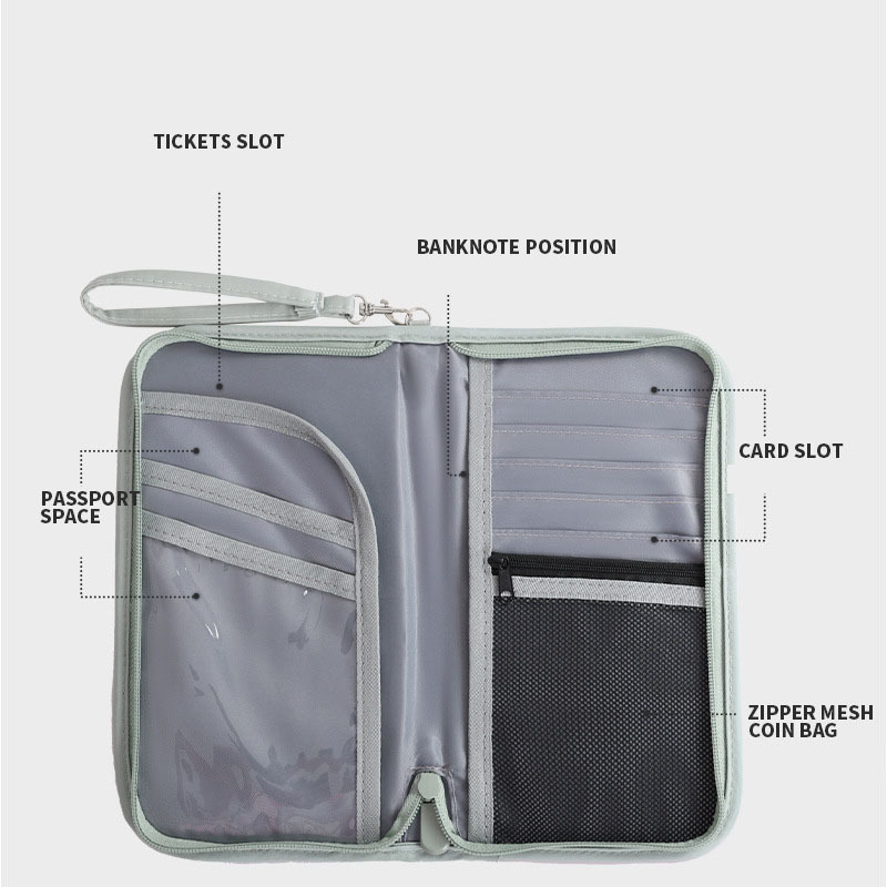 RFID Blocking Travel Passport Wallet